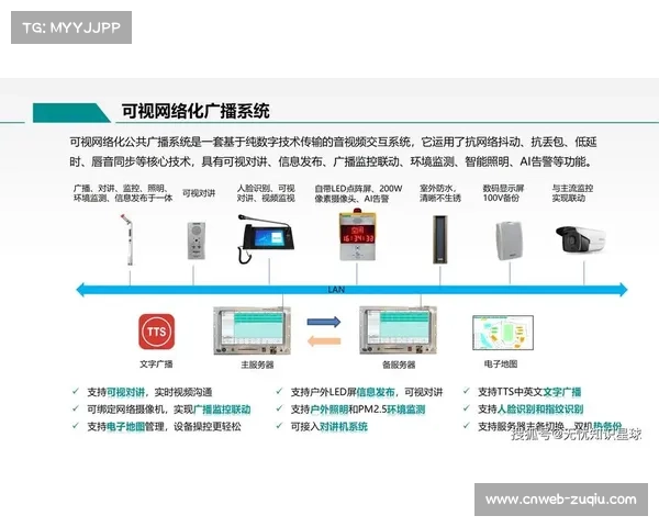 智能化推进阶段内软硬结合引擎架构成型 驱动体育直播音视频引擎体系持续革新